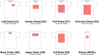 Logo Placement Guide: Your Best Options with Printwear