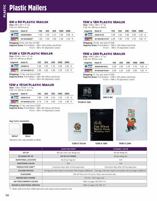 Printwear - Bag Makers Catalog