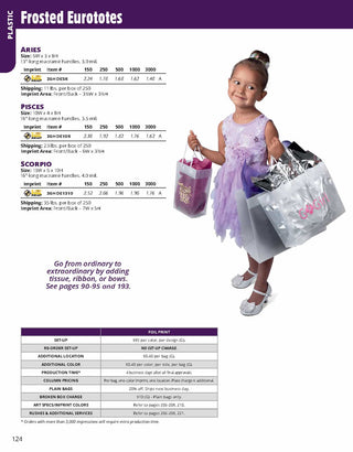 Printwear - Bag Makers Catalog