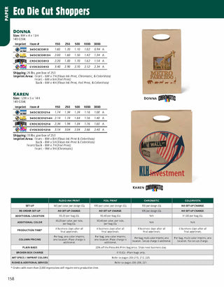 Printwear - Bag Makers Catalog