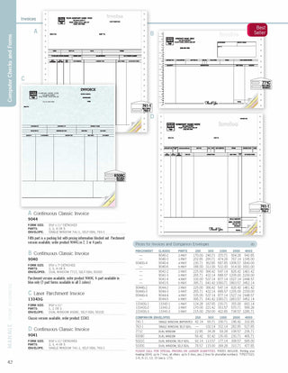 Printwear - Business Printing Catalog