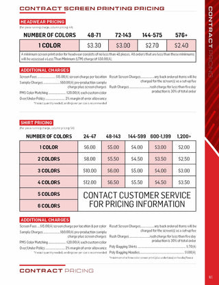 Printwear - Cap America 2024 Catalog