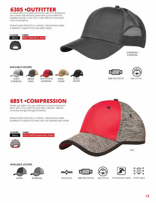 Printwear - Continental Headwear Catalog