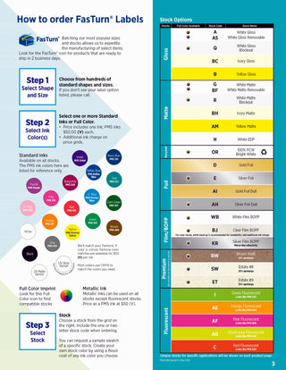 Printwear - Custom Labels 2024 Catalog