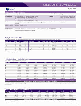 Printwear - Custom Labels 2024 Catalog