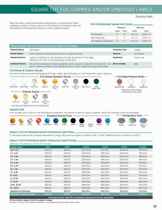 Printwear - Custom Labels 2024 Catalog