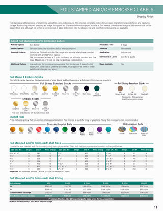 Printwear - Custom Labels 2024 Catalog