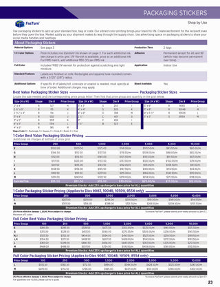 Printwear - Custom Labels 2024 Catalog