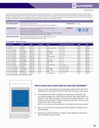 Printwear - Custom Labels 2024 Catalog