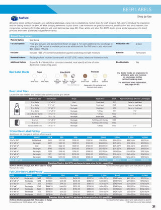 Printwear - Custom Labels 2024 Catalog