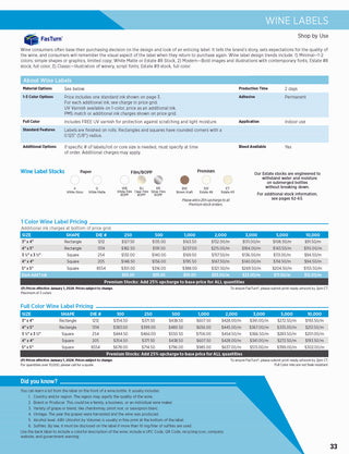 Printwear - Custom Labels 2024 Catalog