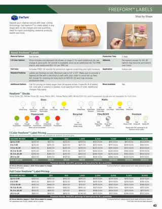 Printwear - Custom Labels 2024 Catalog