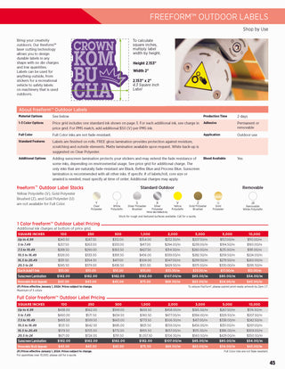 Printwear - Custom Labels 2024 Catalog