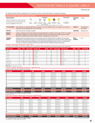 Printwear - Custom Labels 2024 Catalog