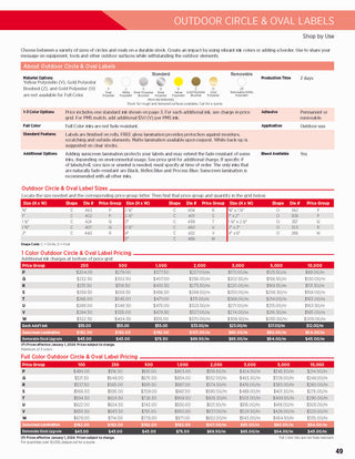 Printwear - Custom Labels 2024 Catalog