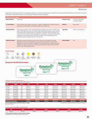 Printwear - Custom Labels 2024 Catalog