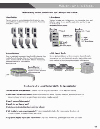 Printwear - Custom Labels 2024 Catalog