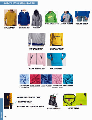 Printwear - Imprint Promotion Catalog