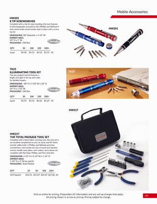 Printwear - Magnet Group 2024 Catalog