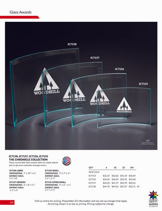 Printwear - Magnet Group 2024 Catalog