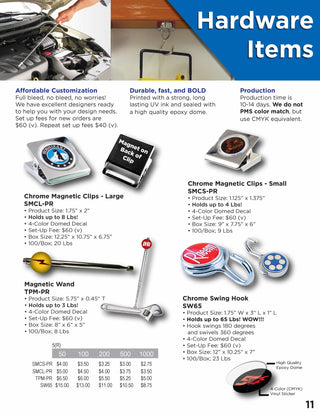 Printwear - Magnets Catalog