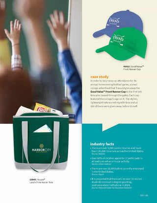 Printwear - Positive Promo Catalog