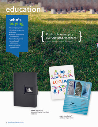 Printwear - Positive Promo Catalog