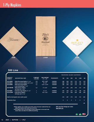 Printwear - Print Paper 2024 Catalog