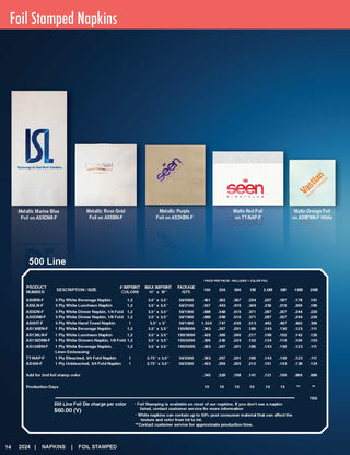 Printwear - Print Paper 2024 Catalog