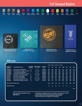 Printwear - Print Paper 2024 Catalog