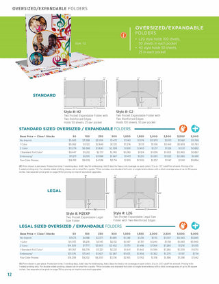 Printwear - Print Press Catalog