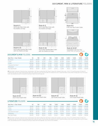 Printwear - Print Press Catalog