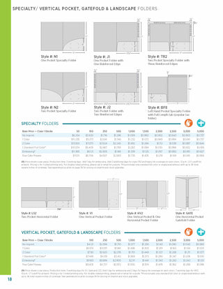 Printwear - Print Press Catalog