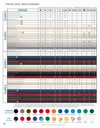 Printwear - Print Press Catalog