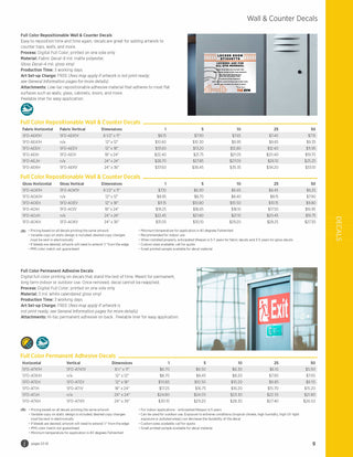 Printwear - Specialty Signage 2024 Catalog