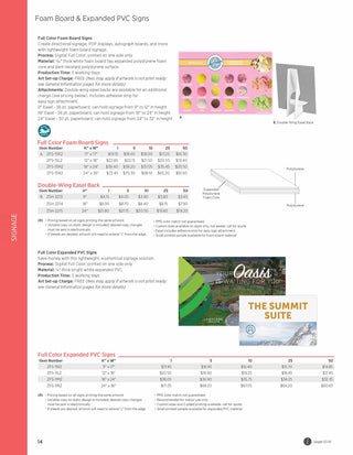 Printwear - Specialty Signage 2024 Catalog