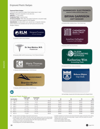 Printwear - Specialty Signage 2024 Catalog