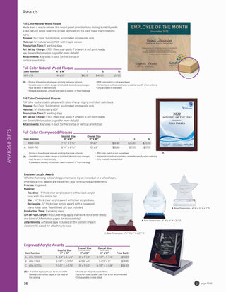 Printwear - Specialty Signage 2024 Catalog