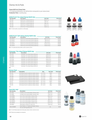 Printwear - Specialty Signage 2024 Catalog