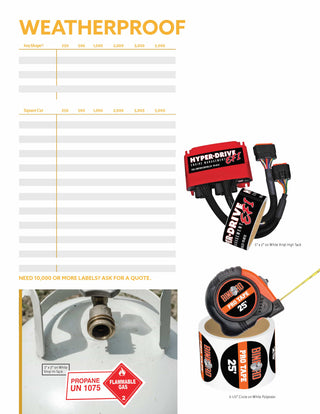 Printwear - Stickers Labels Catalog