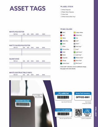 Printwear - Stickers Labels Catalog